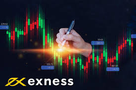 Comprehensive Exness Review Trading Opportunities and Insights Comprehensive Exness Review Trading Opportunities and Insights